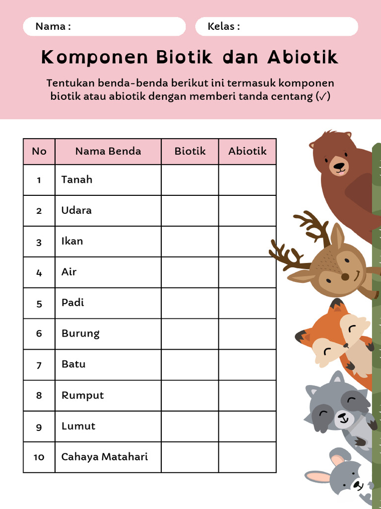 Mengenal Komponen Biotik Dan Abiotik Pada Ekosistem Lembar Kerja IPAS Mengenal Komponen Biotik Dan Abiotik Pada Ekosistem Lembar Kerja IPAS