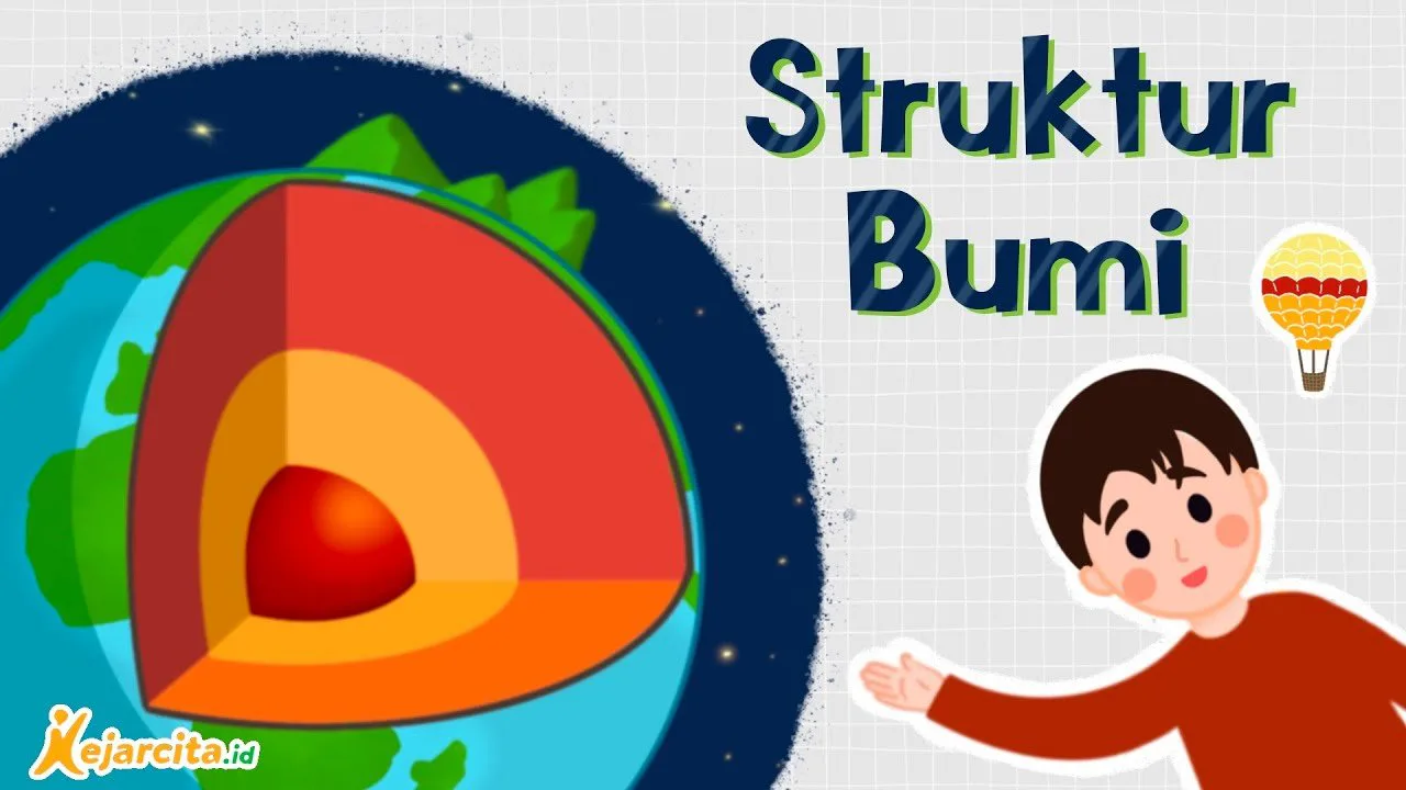 Struktur Bumi Kelas 8 Kuis Struktur Bumi Kelas 8 Kuis