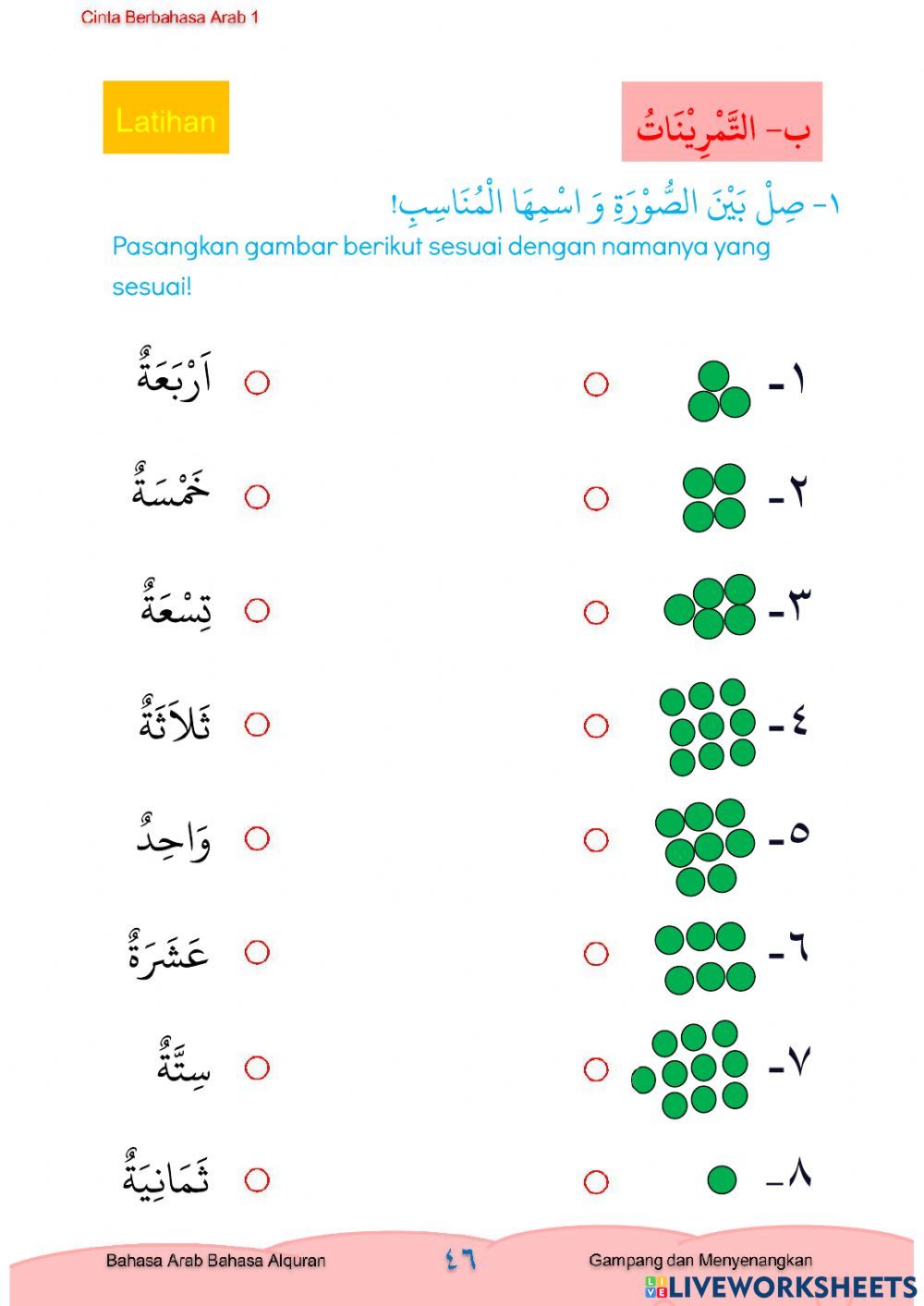 Rahasia Bank Soal Bahasa Arab Kelas 1 Semester 2 Warisan Hanapi Bani