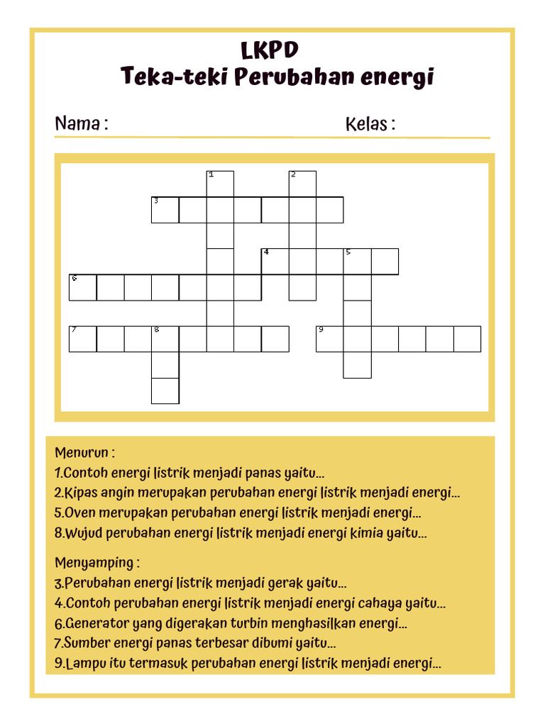 5 Contoh Soal Energi Alternatif Kelas 3 SD yang Wajib Diketahui Orang Tua Siswa