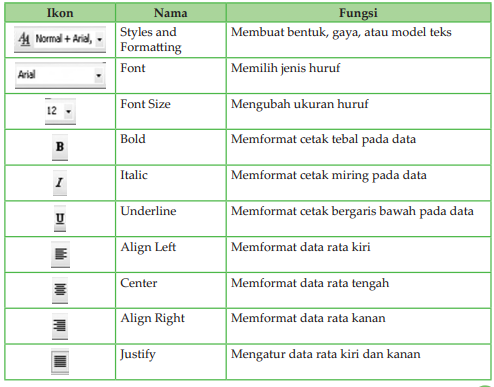 Terbukti 5 Cara Mengubah Ukuran Ikon Menu Word Secara Cepat Sebelum Salah Pahami
