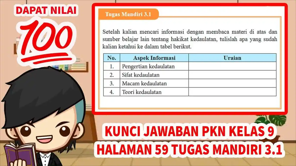 Terbukti! Jawaban Soal Bab 3 PKN Kelas 9 KTSP 2026 yang Jarang Diketahui Selama Ini Terbukti! Jawaban Soal Bab 3 PKN Kelas 9 KTSP 2026 yang Jarang Diketahui Selama Ini