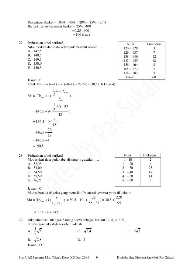 Rahasia Nilai Sempurna dengan Latihan Soal UTS Matematika Kelas 12 IPS Semester 1 Rahasia Nilai Sempurna dengan Latihan Soal UTS Matematika Kelas 12 IPS Semester 1