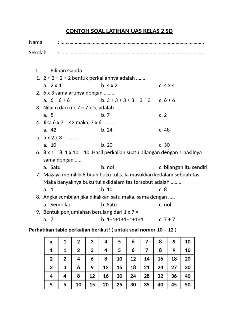 Rahasia Sukses Nilai Sempurna dengan Latihan Soal UAS Kelas 2 SD Tema 2 Kurikulum 2013