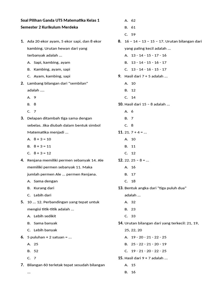 Wajib Tahu! 10 Latihan Soal UTS Matematika Kelas 1 Semester 2 Agar Nilai Sempurna